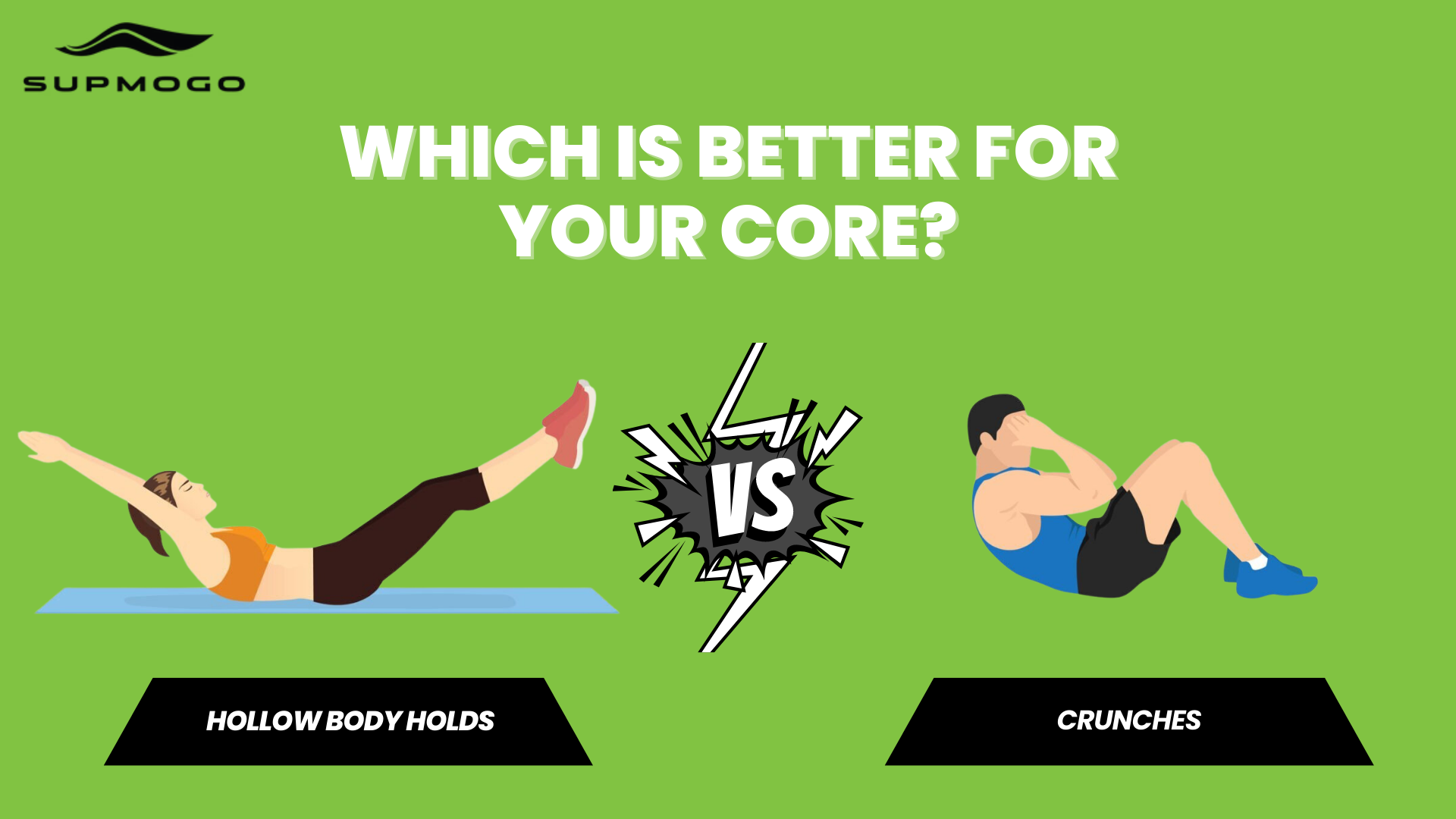 Hollow Body Holds vs. Crunches: Which is Better for Your Core? – SUPMOGO  RecoveryFlex System